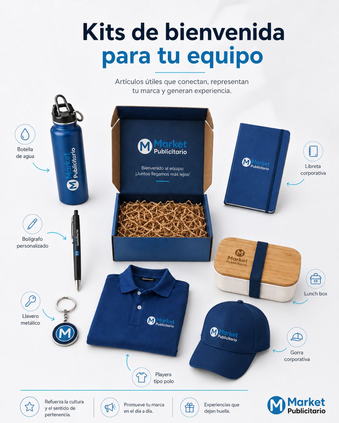 Kits de bienvenida Market Publicitario